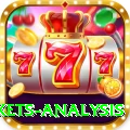all ten wickets analysis Pro Max v2.8.9