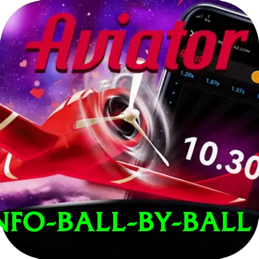 cricinfo ball by ball Deluxe Pro v4.6.1 - 2