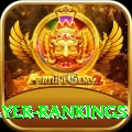 icc player rankings Games (Casino & Earning) VIP v5.2.6